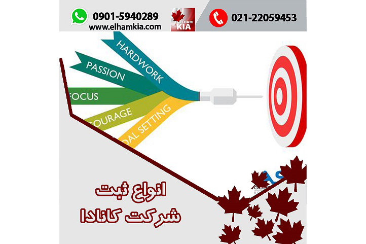 اقامت یونان